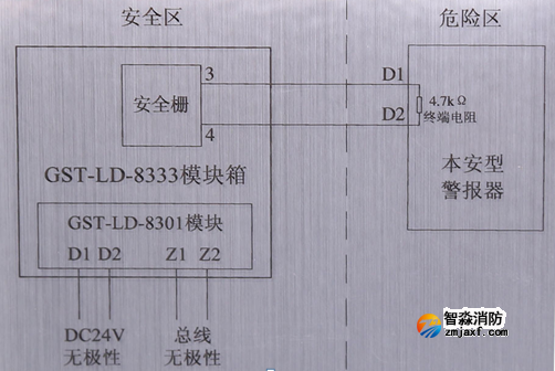 接线