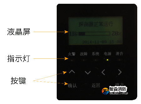 JTY-GXF-GST2D吸气式感烟火灾探测器面板功能说明