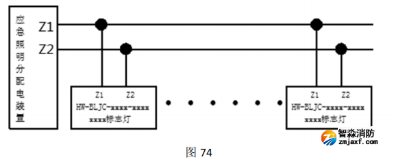 海湾HW-BLJC-1LREI0.5W-VN753Q集中电源集中控制型消防应急标志灯具接线