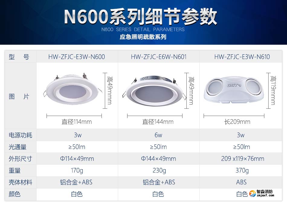 海湾N600系列应急照明设备参数