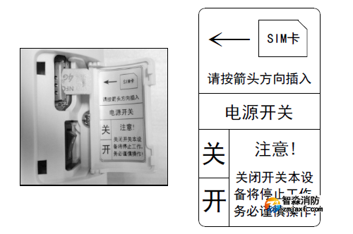 控制器外部接口说明