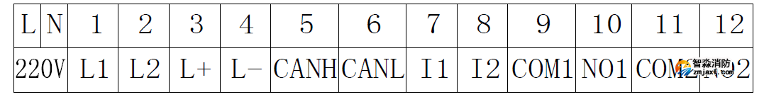 JB-QB-JBF5020家用火灾报警控制器