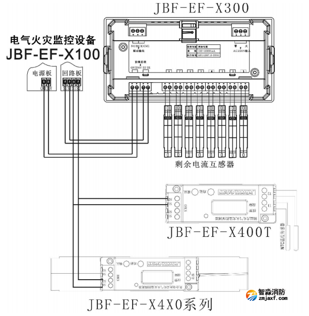 JBF-EF-X100电气火灾监控设备系统接线图