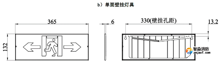 追光系列集中电源集中控制型消防应急标志灯安装说明