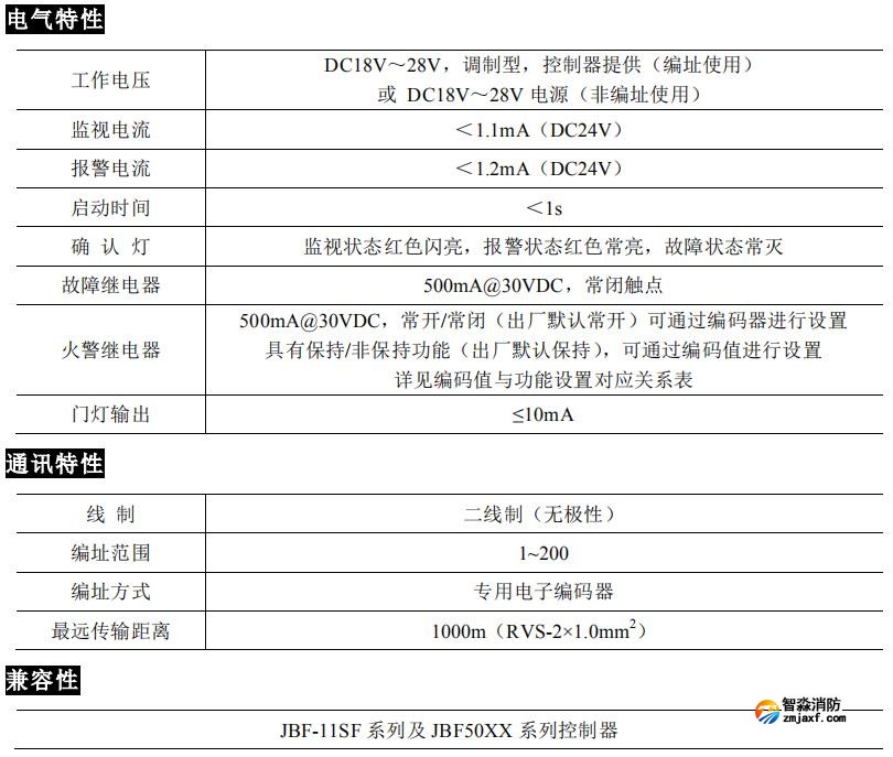 JTG-Z-JBF4385A点型紫外火焰探测器技术参数