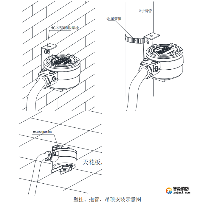 GT-JBF5101G-Ex工业及商业用途点型可燃气体探测器安装说明