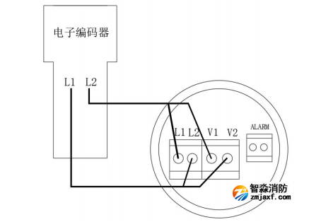 GT-JBF5101G-Ex工业及商业用途点型可燃气体探测器编地址码说明