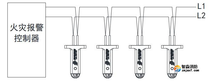 JTW-ZD-JBF62M-20点型感温火灾探测器接线图