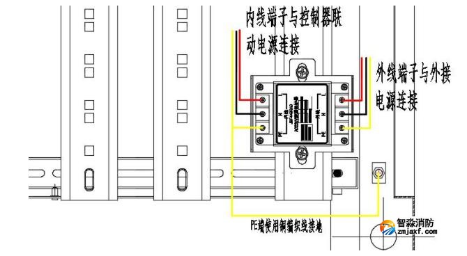 JBF4480AC AC220V浪涌保护器立柜安装