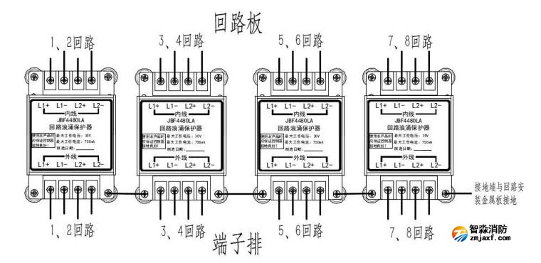 JBF4480LA回路浪涌保护器安装