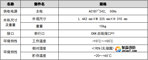 VFD/SF-JBF-DG12图像型火灾探测器