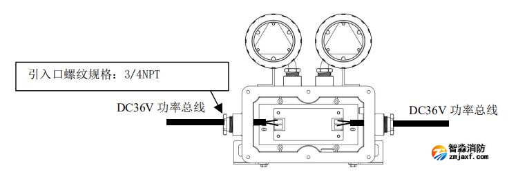 J-ZFJC-E3W-16B2-Ex防爆集电集控型消防应急照明灯具接线及安装说明