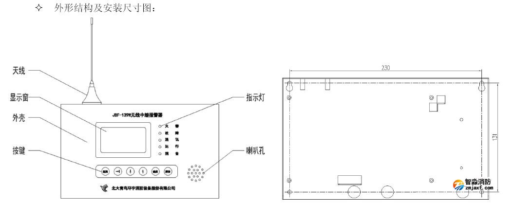 JJBF-139W无线中继报警器结构特征