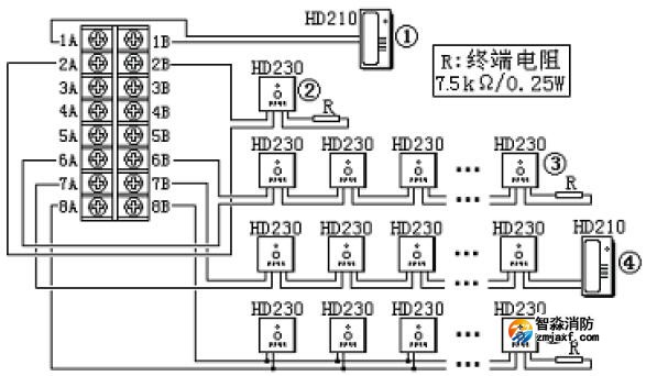 HDM2101消防电话总机系统连接示意