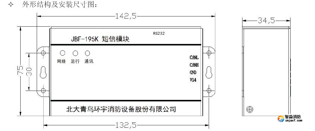 JBF-195K短信模块结构特征