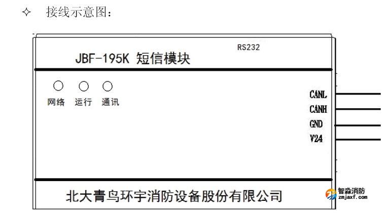 JBF-195K短信模块接线示意图征