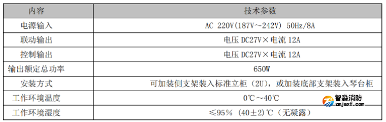 LD5804EN联动电源技术参数