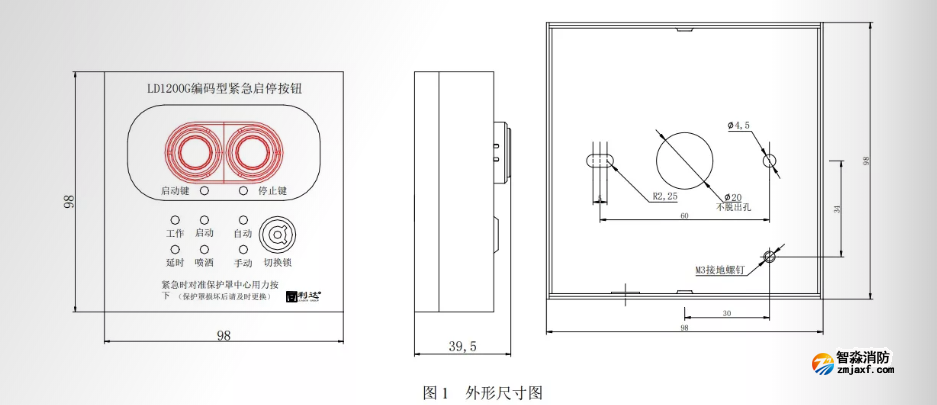 图示