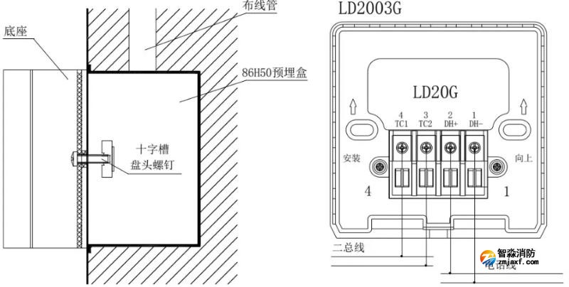 J-SAP-M-LD2003G手动火灾报警按钮安装接线图