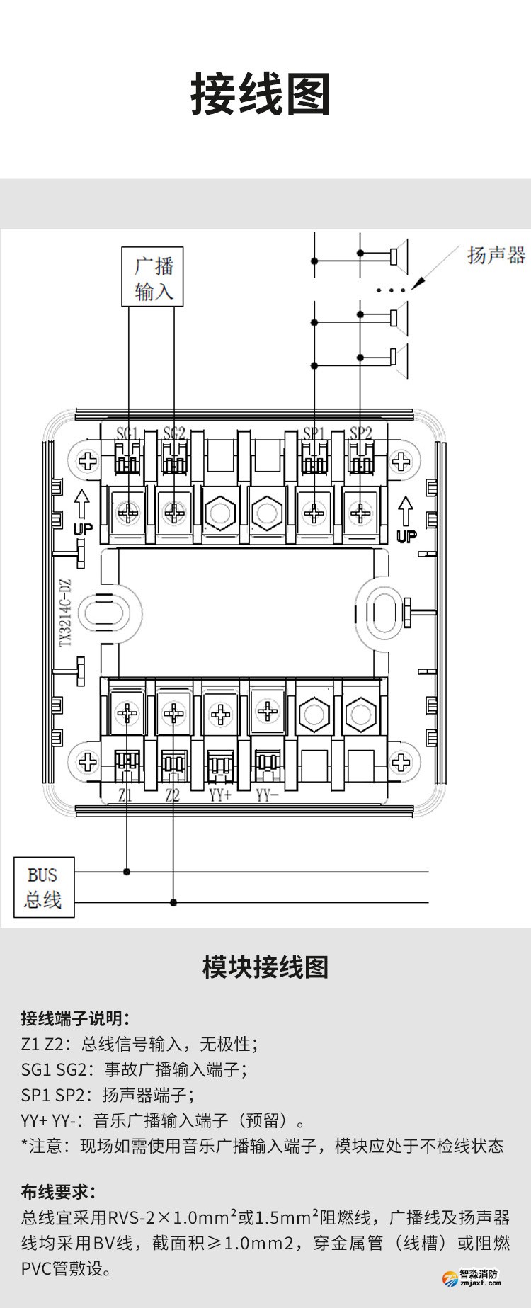 TX3214C输出模块4