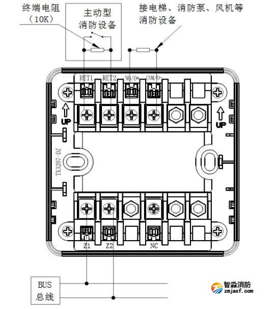 TX3206输入/输出模块