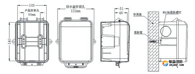 TX3963消防模块防水盒 手报防水盒 消报防水盒 按钮防水盒安装说明图