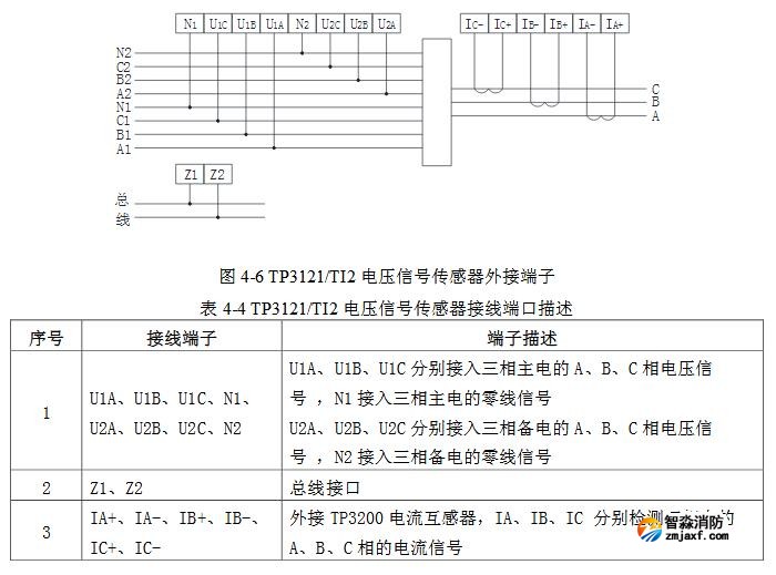 TP3121/TI2 电压/电流信号传感器接线图