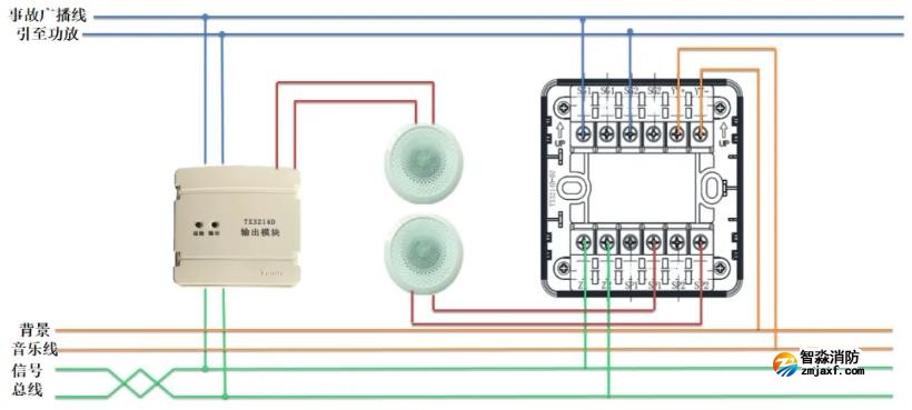 TX3214D输出模块接线图