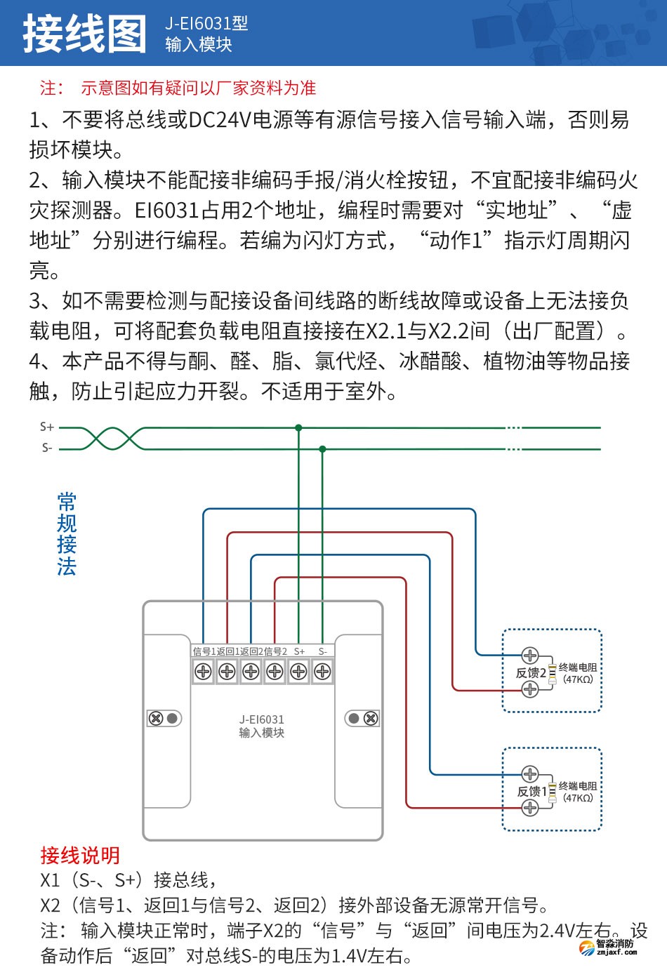 J-EI6031型输入模块