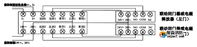 接线图