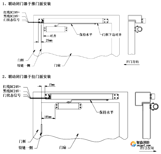 安装