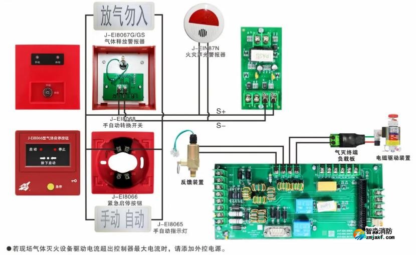 JB-QB-EI8002QT型气体灭火控制器系统接线图