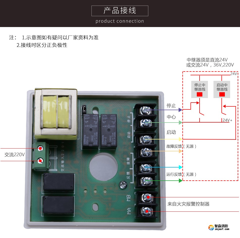 HJ-9506中继模块产品接线图