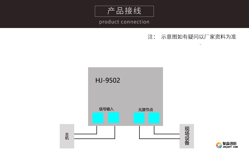 HJ-9502输入模块产品接线图