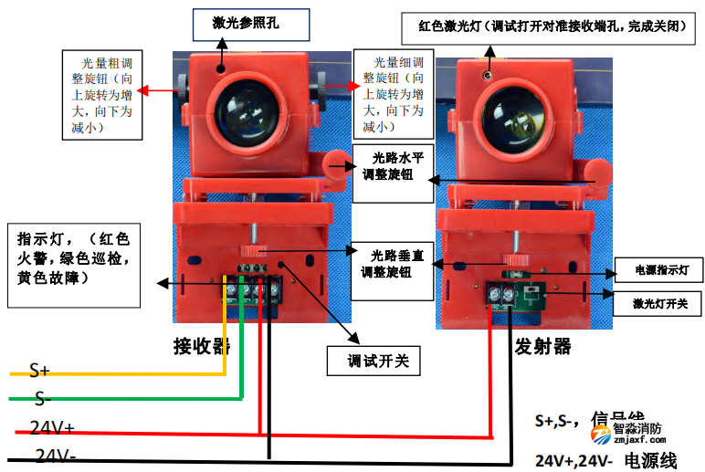 JTY-HW-9008线型红外光束感烟探测器接线图