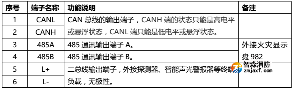 JB-QBL-MN210火灾报警控制器