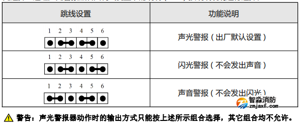 SG-993K火灾声光警报器跳线