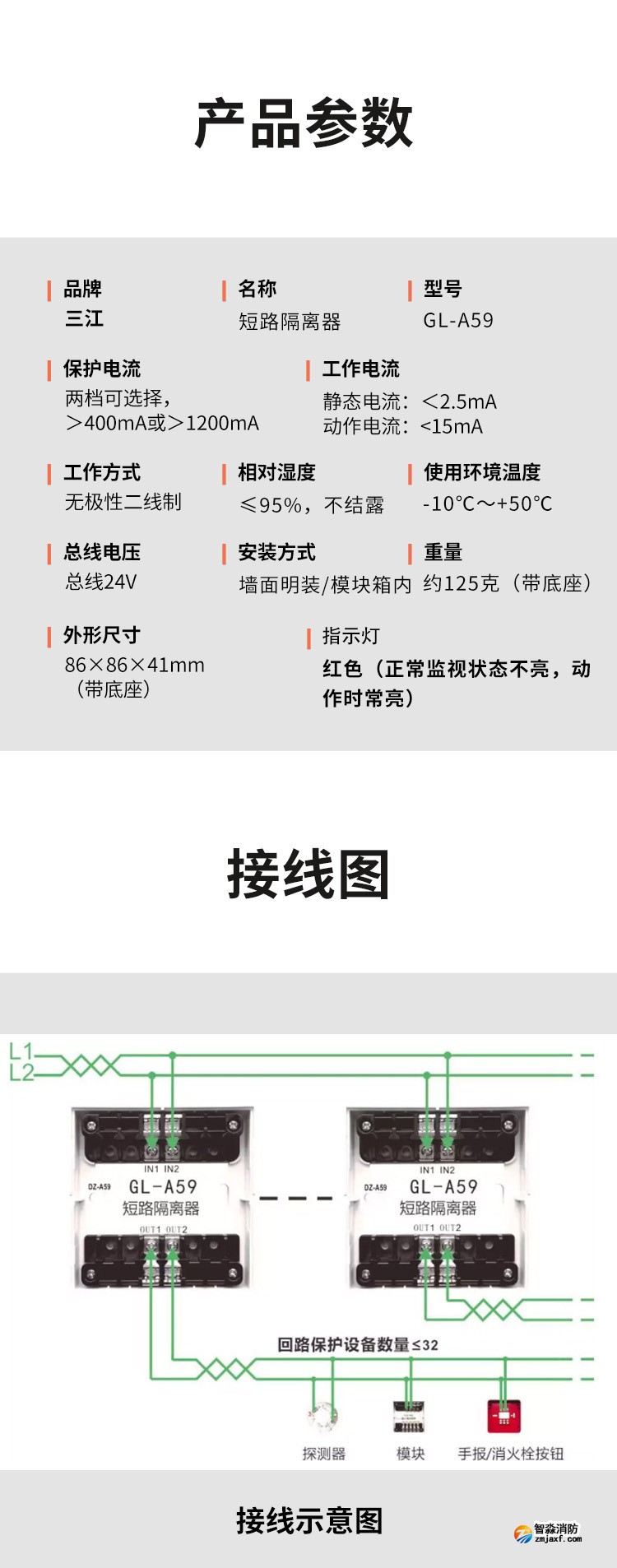 GL-A59短路隔离器3