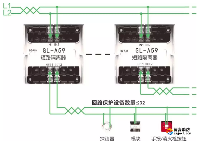 GL-A59短路隔离器接线图