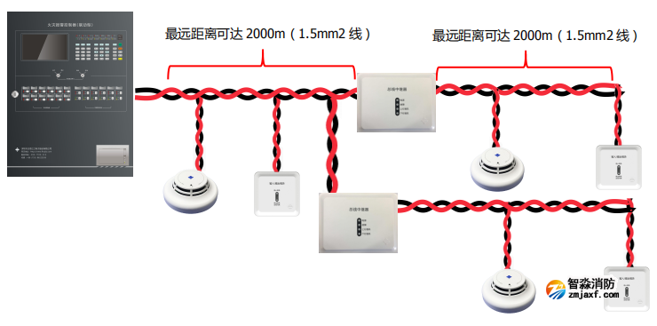 SJ-ZJ-A71总线中继器接线图