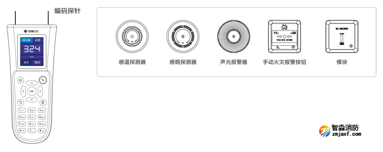 CODER-F100手持电子编码器使用说明