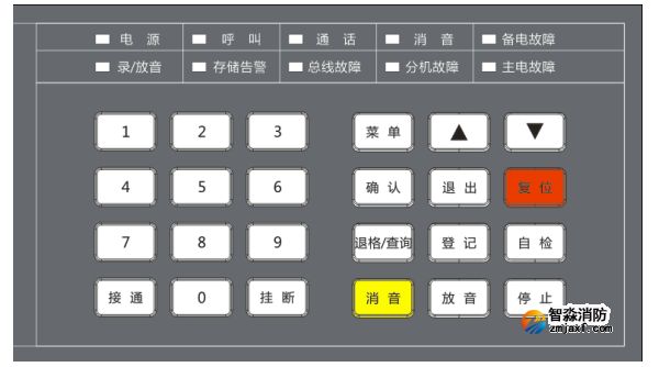 DH99消防电话功能按键区说明