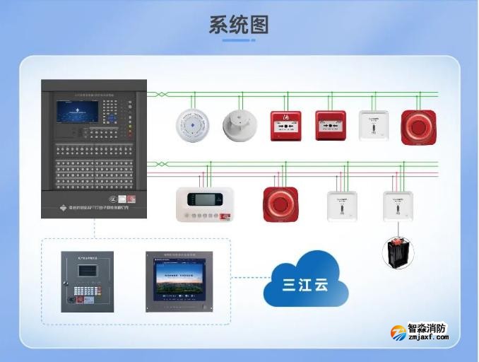 JB-QBL-A108火灾报警控制器（联动型）系统图