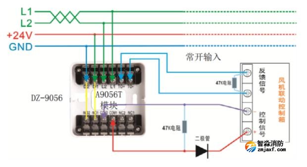 A9056T输入/输出模块接线图