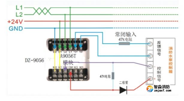 A9056T输入/输出模块接线图