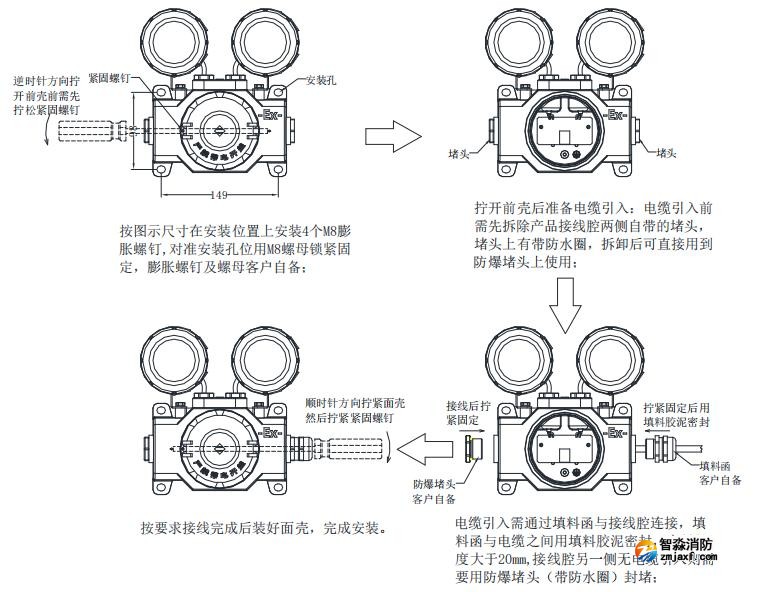 SJ-ZFJC-E5W/EZ011防爆照明灯具安装方法