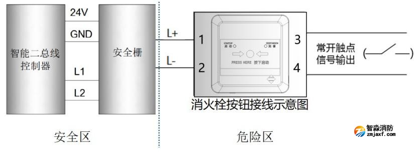 J-SAP-M-A63-Ex消火栓按钮接线图