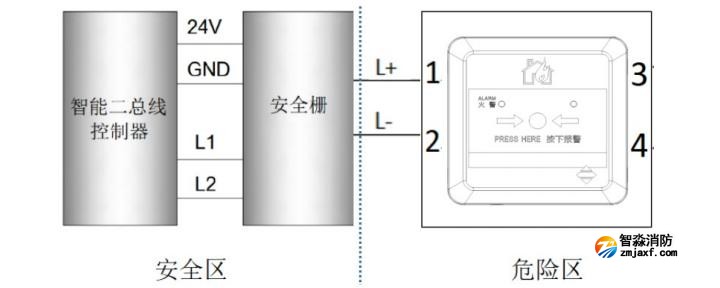 J-SAP-M-A62-Ex本安型防爆手动火灾报警按钮接线图