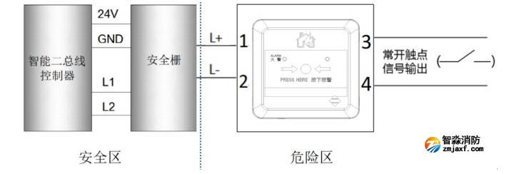 J-SAP-M-A62-Ex本安型防爆手动火灾报警按钮接线图