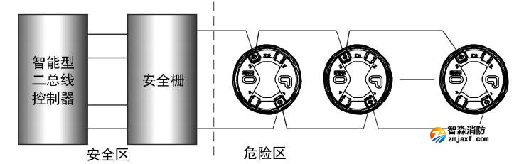 SG-A92-Ex本安防爆型火灾声光警报器接线图